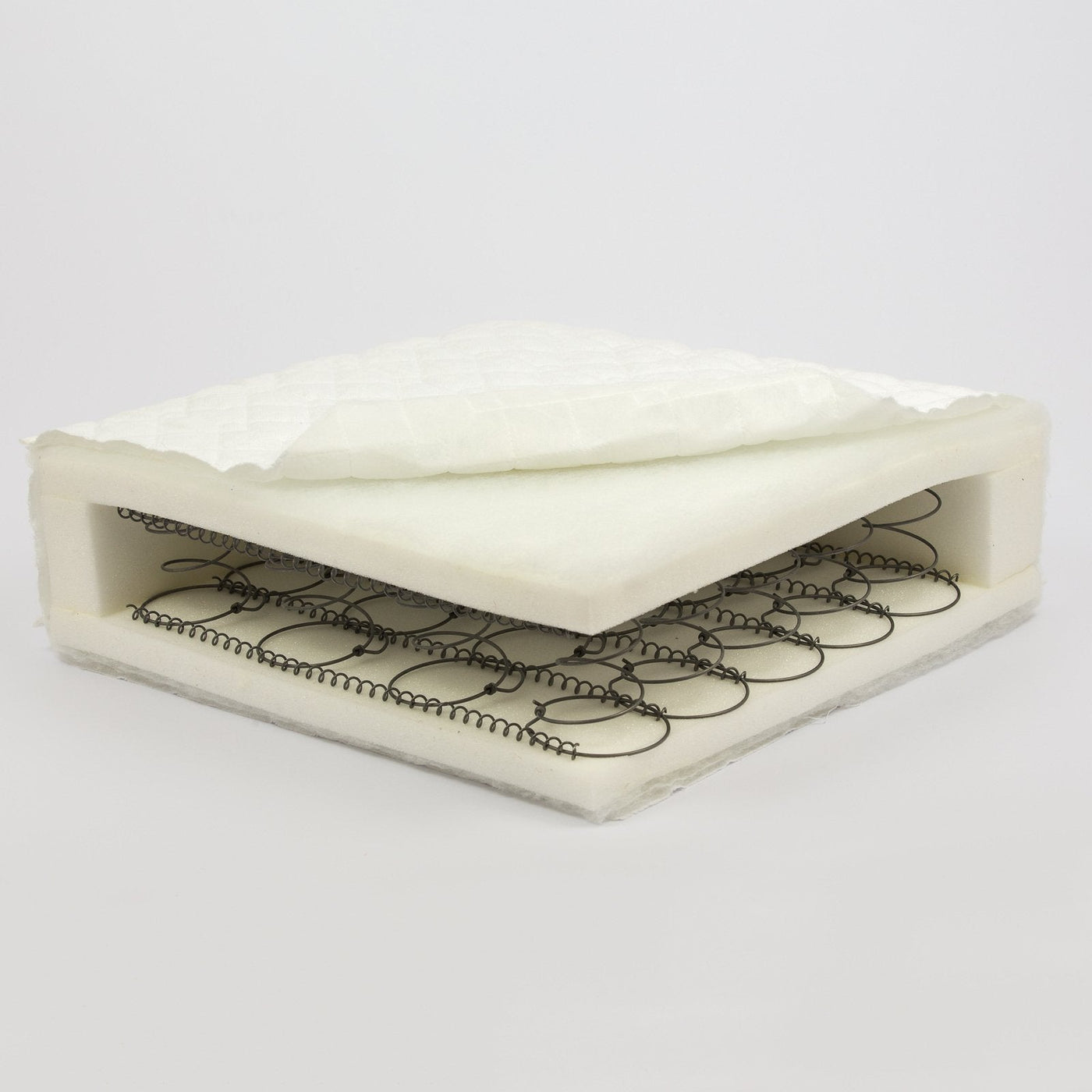 MollyDooCot Bed Mattress - Deluxe Fully Sprungnursery cot accessories & mattressesEarthlets